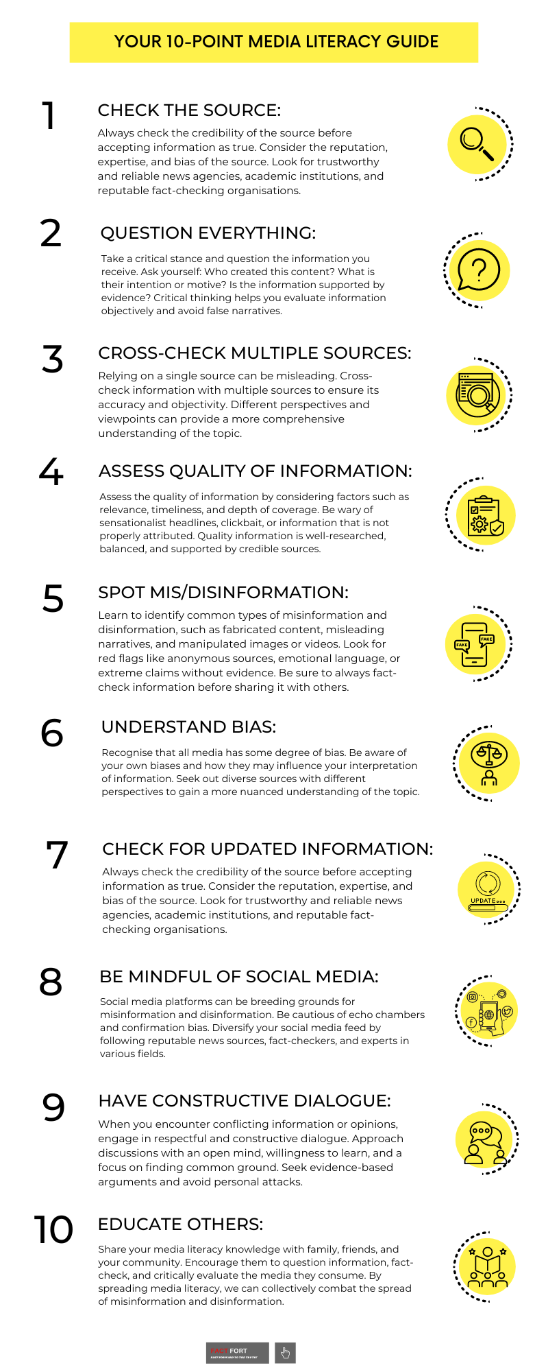 Digital Literacy Guide