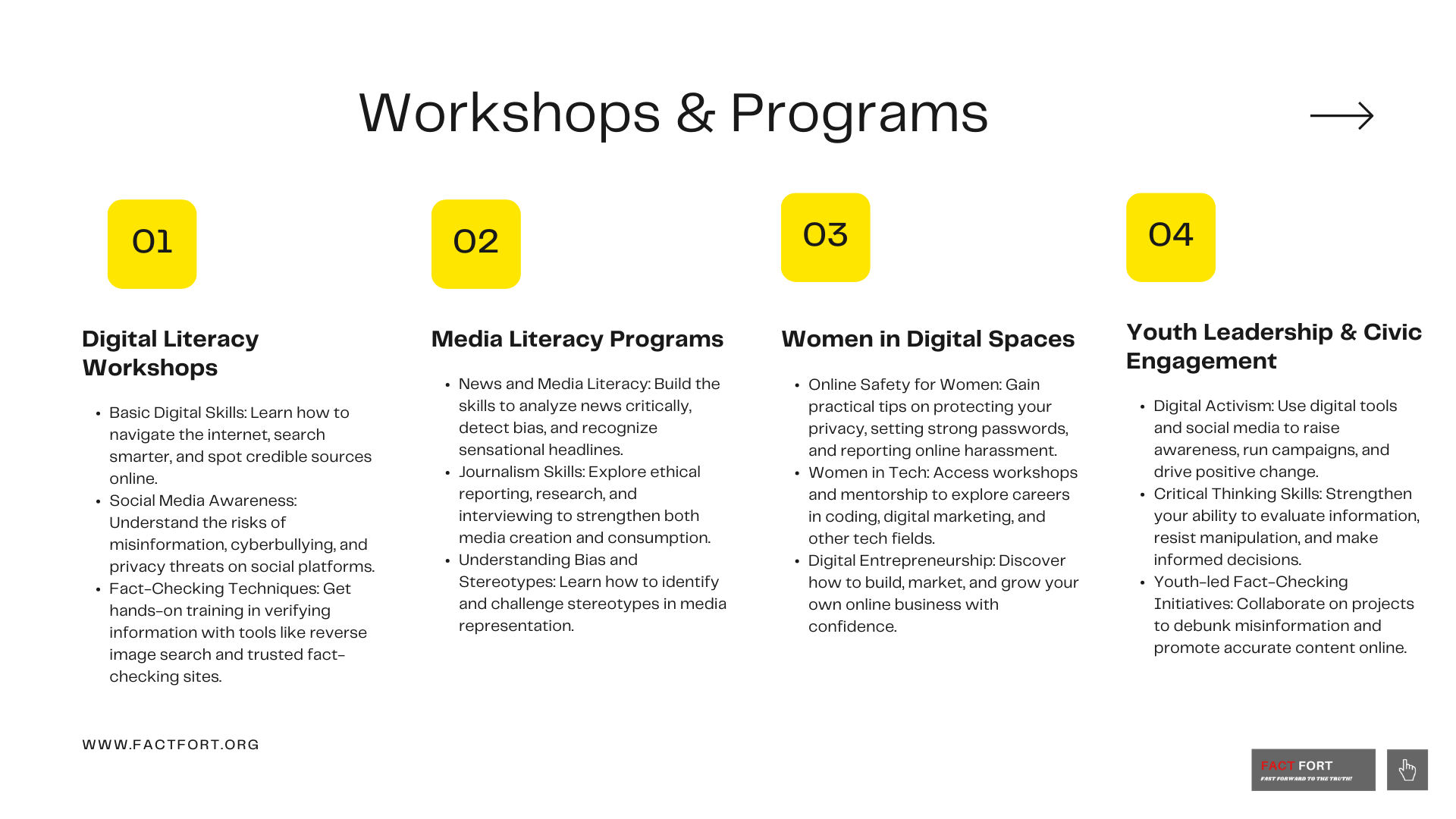 Fact Fort Presentation (8) Fact Fort Presentation (8)